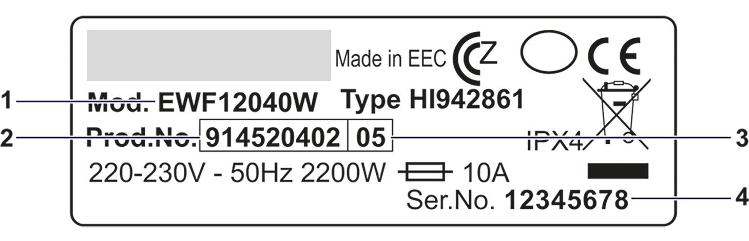 How do I find my model code / product number (PNC)